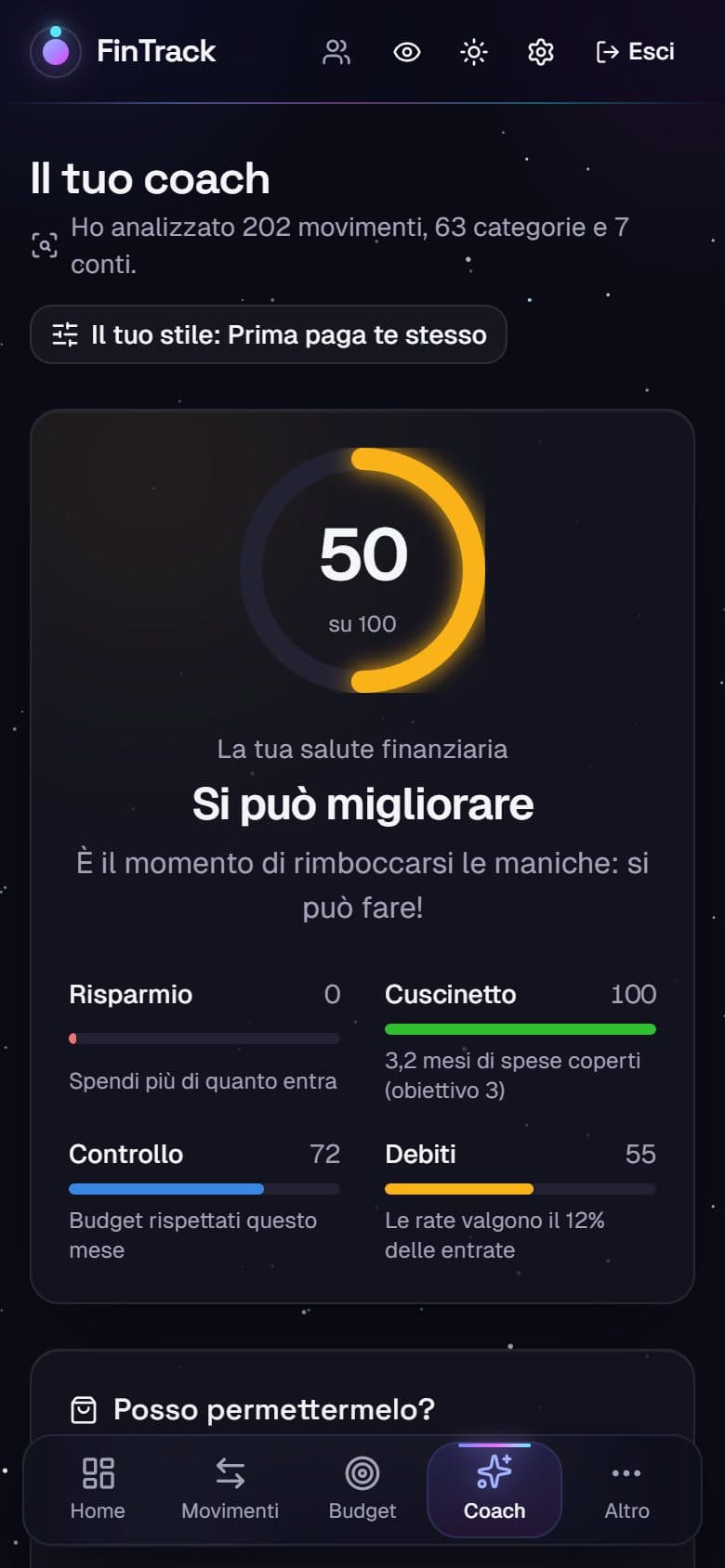 Il coach con il punteggio di salute finanziaria