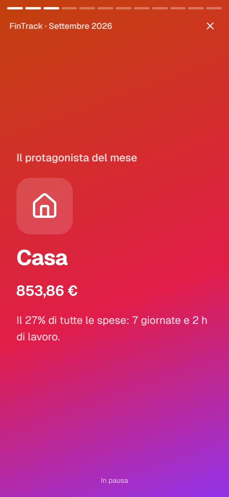 Il mese in storie: il protagonista del mese è Casa